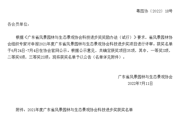 关于2021年度广东省风景园林与生态景观协会科技进步奖评审结果的公告